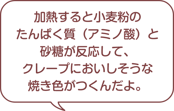 加熱すると小麦粉のたんぱく質（アミノ酸）と砂糖が反応して、クレープにおいしそうな焼き色がつくんだよ。